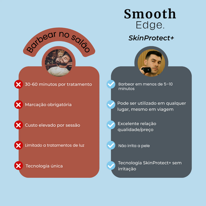 SkinProtect+ - Máquina de barbear potente